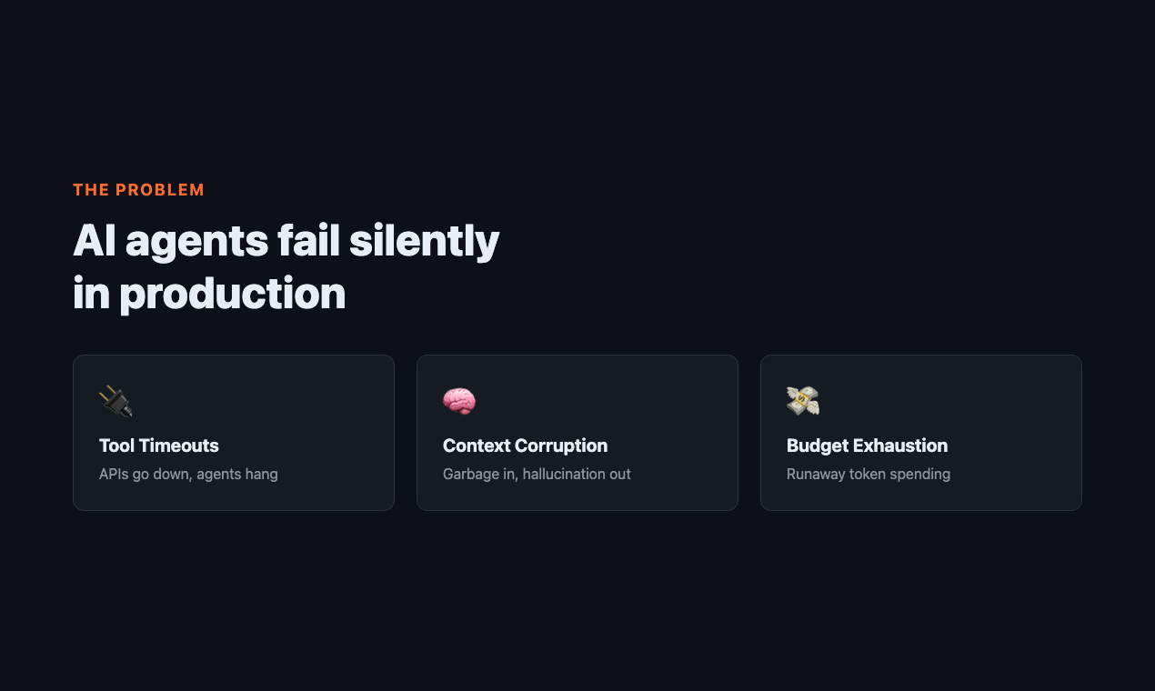 AI agents fail silently in production